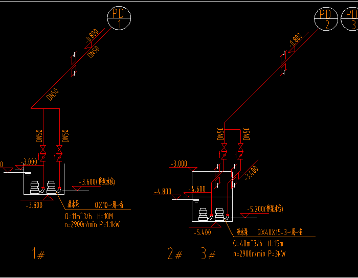 潛水泵系統(tǒng)圖