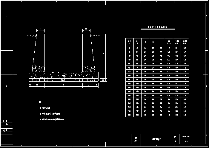 石砌矩形明渠圖
