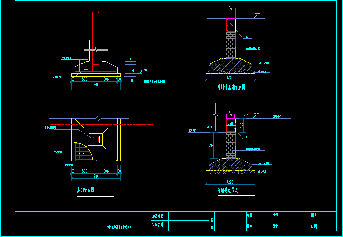 基礎(chǔ)節(jié)點(diǎn)圖