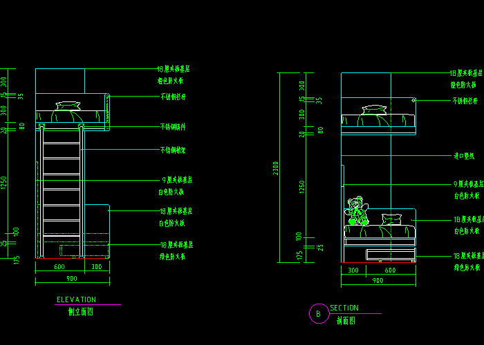 側(cè)立面圖及剖面圖