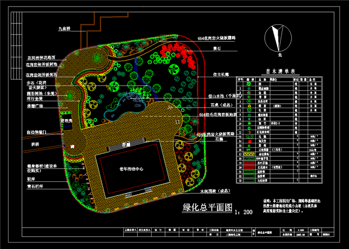 145套公園廣場CAD平面施工設(shè)計(jì)圖