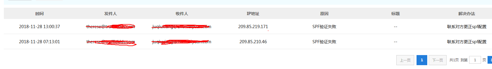 CAD轉(zhuǎn)PDF，CAD圖紙，PDF轉(zhuǎn)CAD