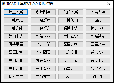 圖層管理功能選項界面