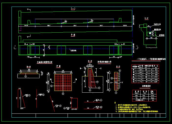 橋頭搭板鋼筋構(gòu)造設(shè)計CAD圖紙4