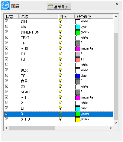 點(diǎn) 擊關(guān)閉小燈泡圖標(biāo)開關(guān)