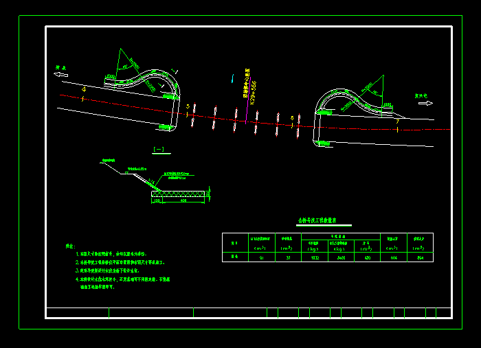 某大橋橋位平面設(shè)計CAD施工圖4