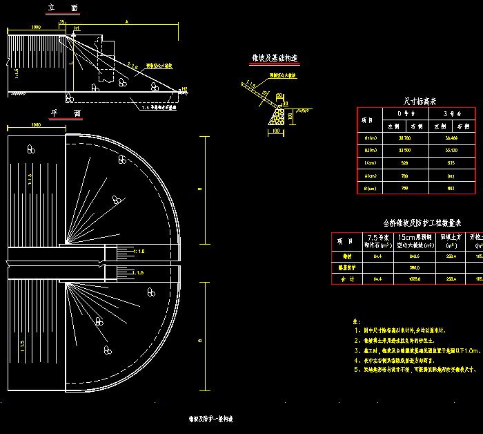 橋頭搭板鋼筋構(gòu)造設(shè)計CAD圖紙