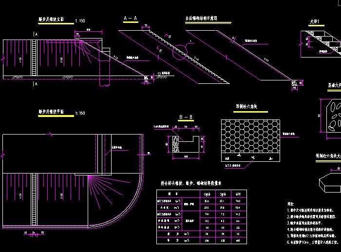 立交橋組合式護(hù)欄一般構(gòu)造圖2