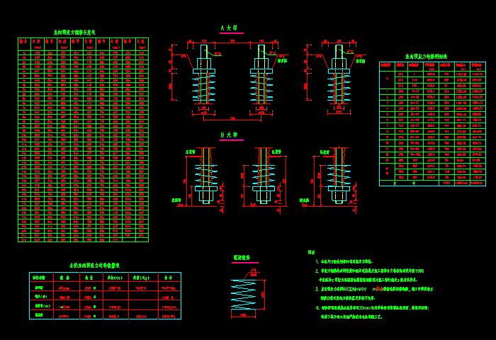 某大橋橋墩設(shè)計CAD構(gòu)造圖3