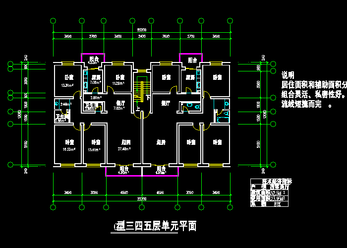 32個(gè)住宅戶型平面圖紙