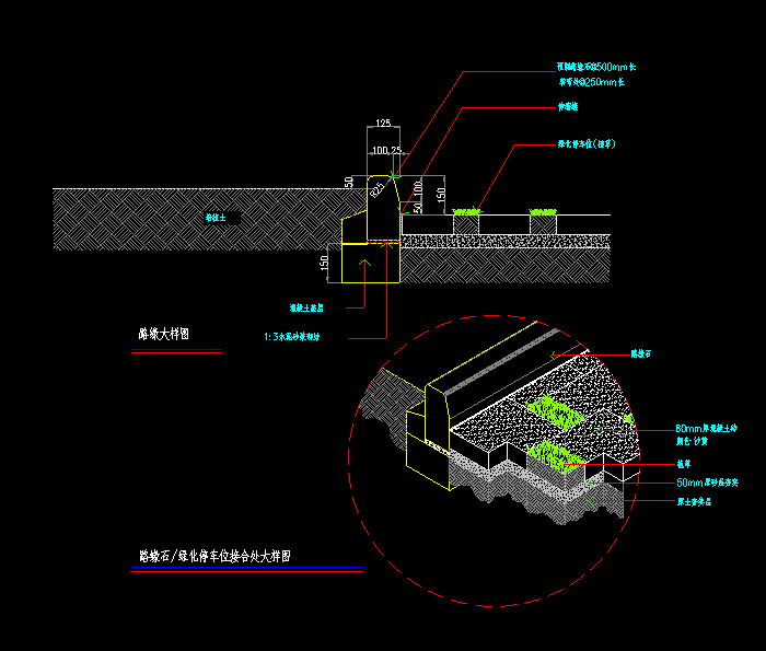 公路設(shè)計路緣側(cè)石施工圖4