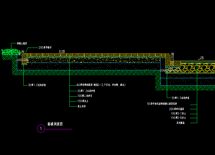 公路設(shè)計路緣側(cè)石施工圖5